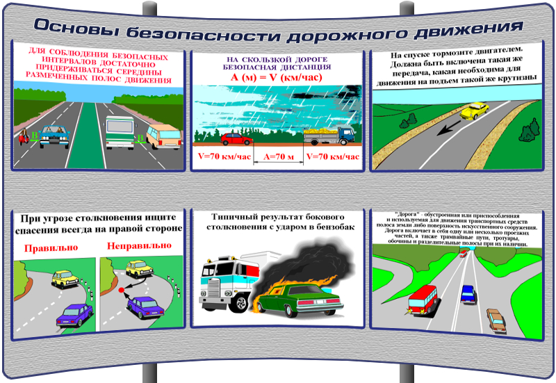 Обучение связанное с обеспечением безопасности дорожного движения Обучение связанное с обеспечением безопасности дорожного движения